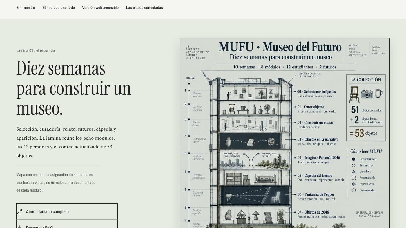 Lámina 01, Diez semanas para construir un museo: un corte del edificio con los ocho módulos del trimestre y la suma 51 más 2 igual a 53