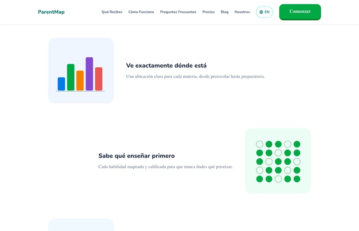 Deeper in parentmap.co: the sections explaining the clear placement per subject